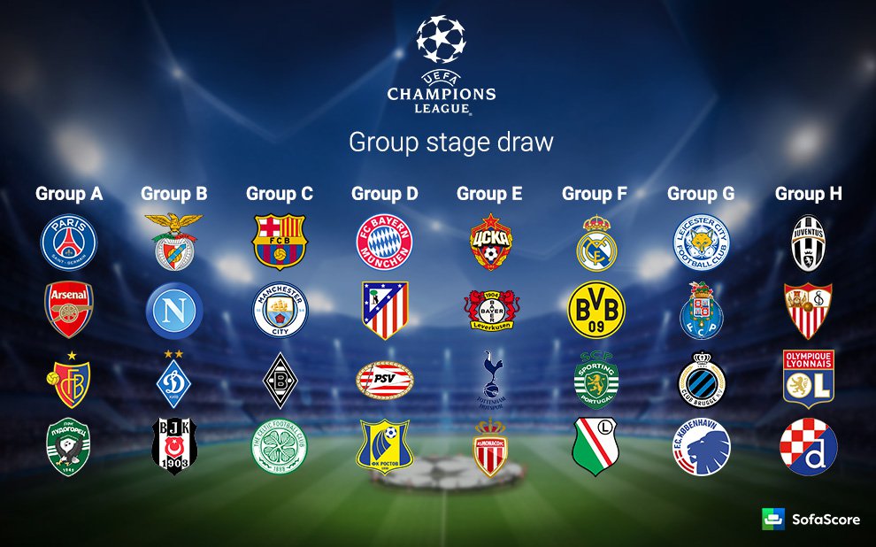 Ranking Uefa: l’italia ora può riprendere l’Inghilterra. Juve e Napoli più che viola…
