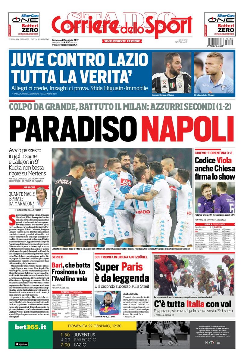 Corriere Dello Sport 22 Gennaio 2017