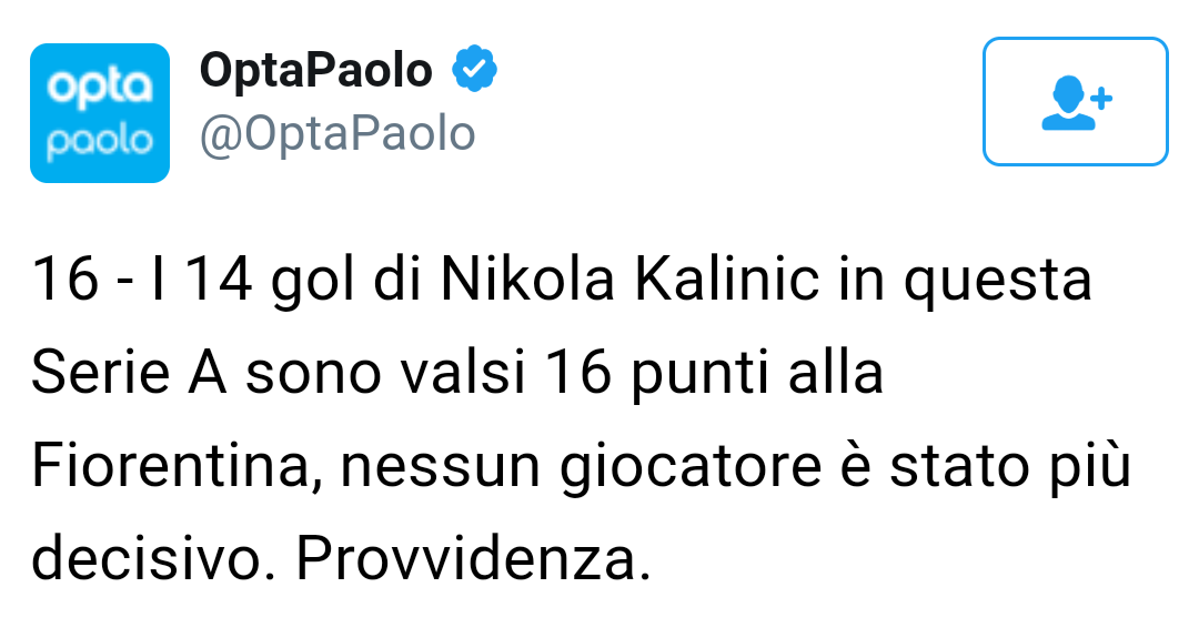 Kalinic da record, nessuno come lui in serie A. Ha portato 16 punti in totale alla Fiorentina