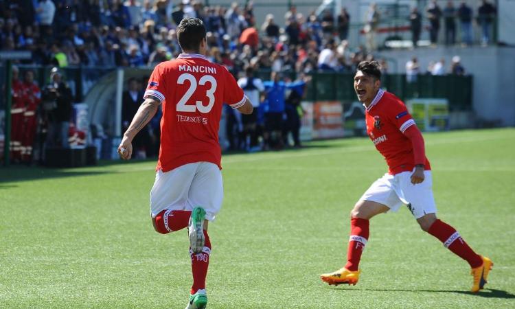 Cm.com: Mancini, ultima follia della Fiorentina. Ha svenduto il nuovo Caldara