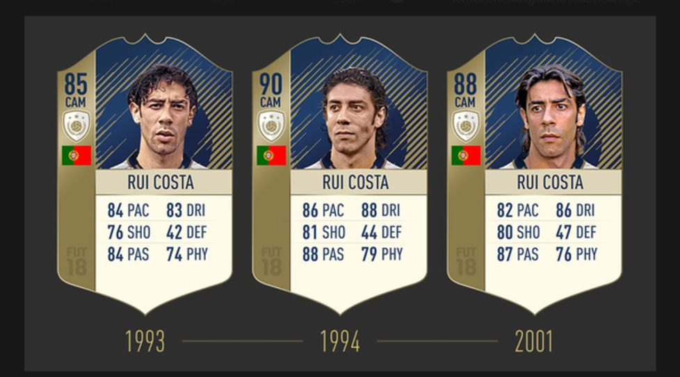 Fifa 17 inserisce il viola Rui Costa tra le leggende del gioco