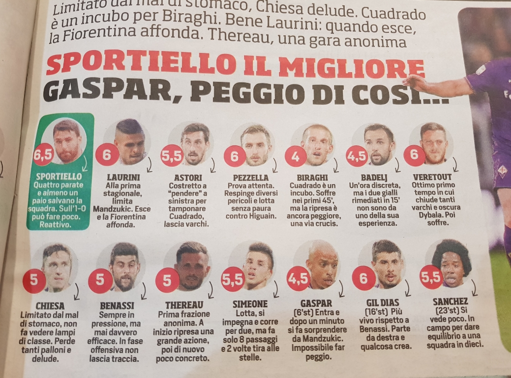 Retroscena Corriere dello Sport su Chiesa, ha giocato con il mal di stomaco contro la Juventus