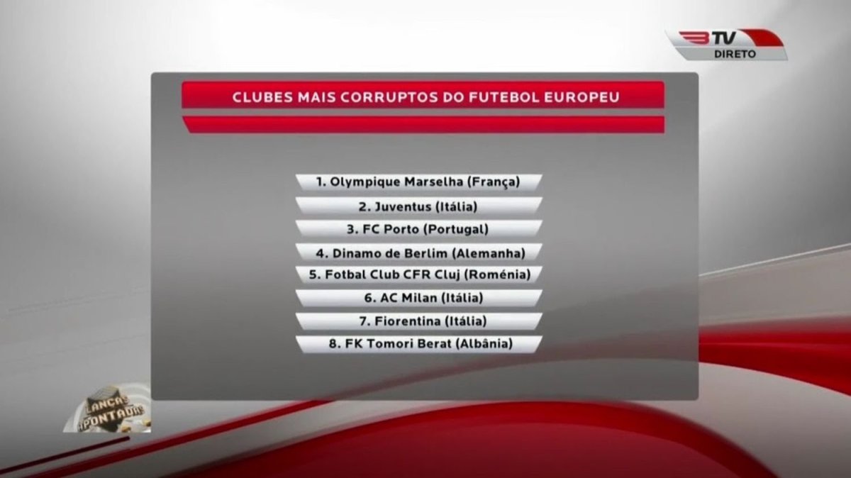 Incredibile Benfica Tv: “La Fiorentina è tra le squadre piu corrotte d’Europa. Dietro Juventus e Milan”