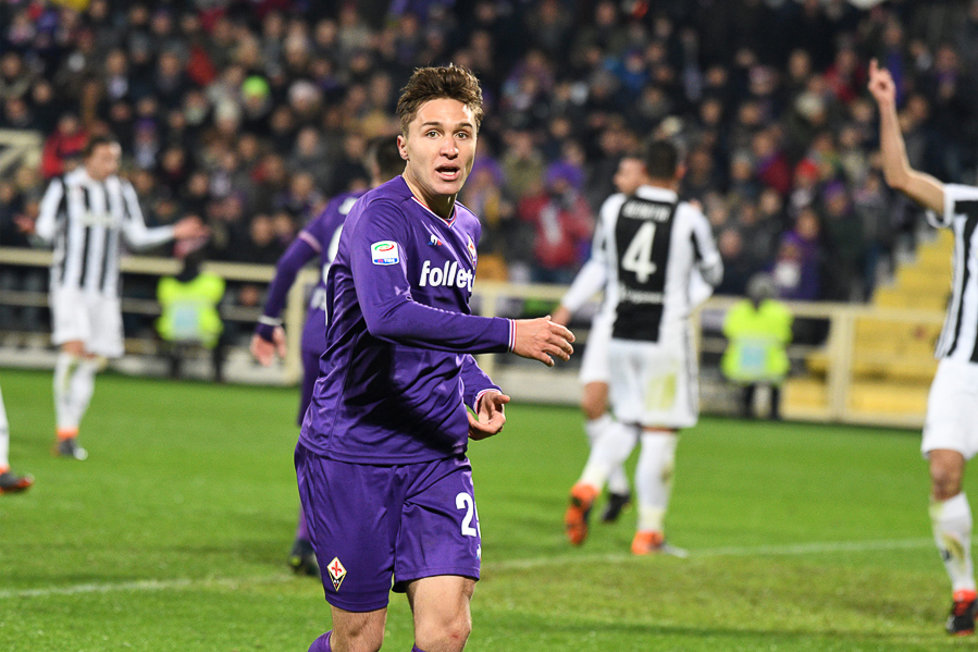 Napoli,Juve,Milan,Inter e big europee. Tutti su Federico Chiesa