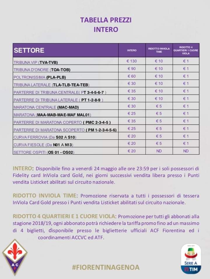 ACF, Biglietti a 1 Euro a tutti i possessori di Inviola card gold per domenica (FOTO)