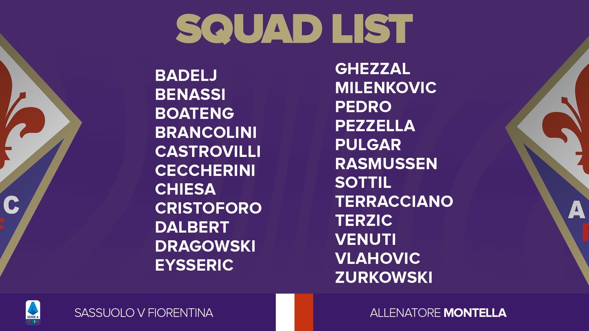 I convocati della Fiorentina per la sfida con il Sassuolo. Ci sono Eysseric, Pedro, Rasmussen e Terzic