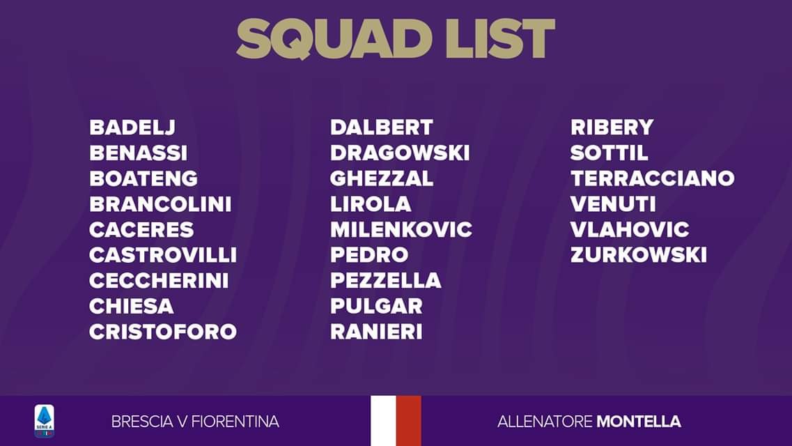 I convocati della Fiorentina per Brescia, finalmente c’è Pedro, assente Terzic