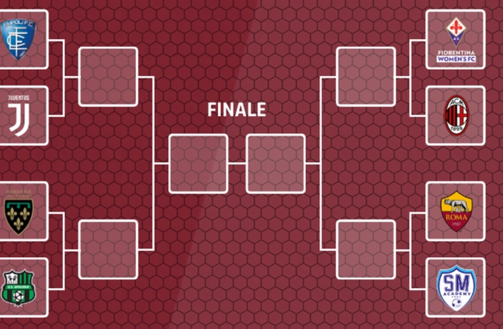 Big match per la Fiorentina Women’s in coppa Italia: Ai quarti contro il Milan
