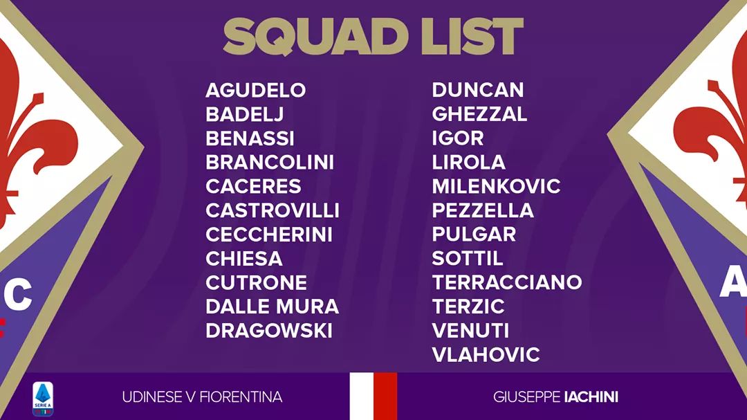 ACF, ecco la lista dei convocati della Fiorentina contro l’Udinese. Assenti Dalbert e Ribery