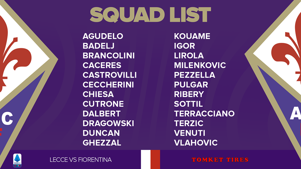I convocati della Fiorentina per la sfida contro il Lecce. Ci sono Castrovilli e Ribery. Torna Duncan