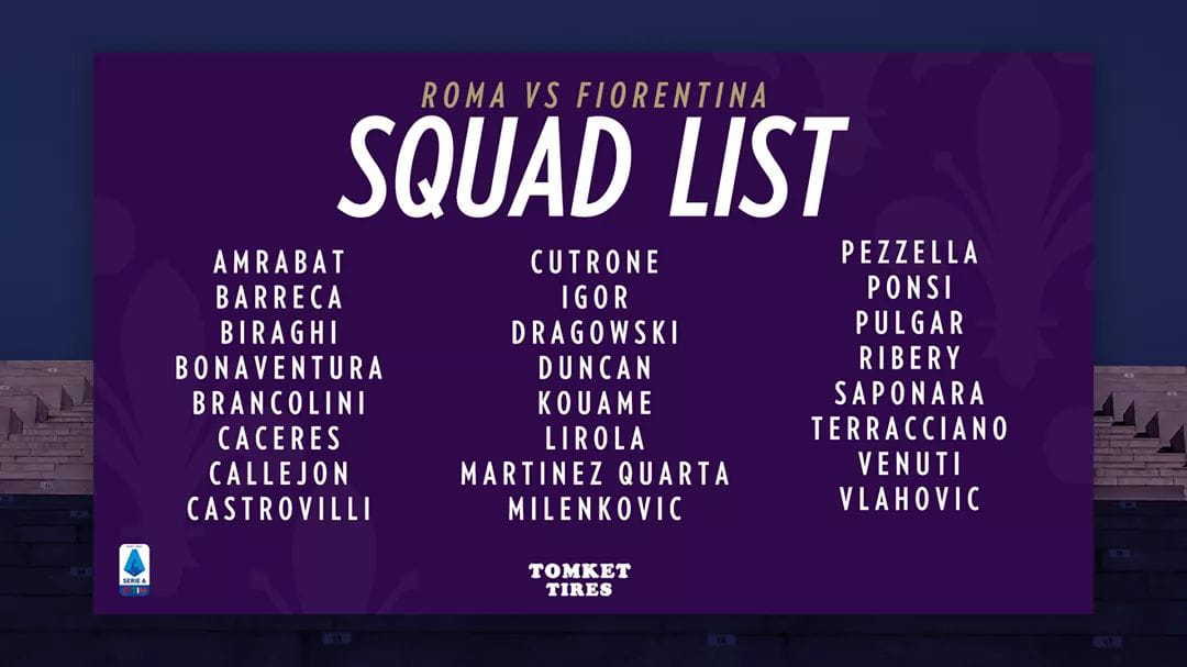 I convocati della Fiorentina per la gara contro la Roma. Presente anche Pezzella