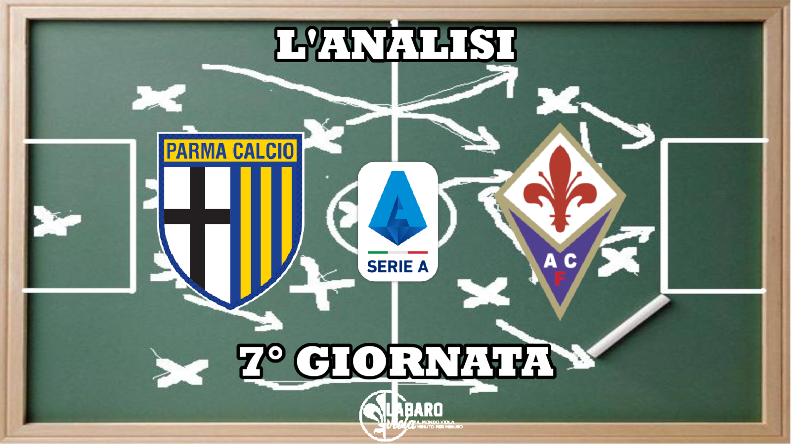 Match analyst, Tardini campo ostico, ducali squadra compatta che non concede spazi al centro