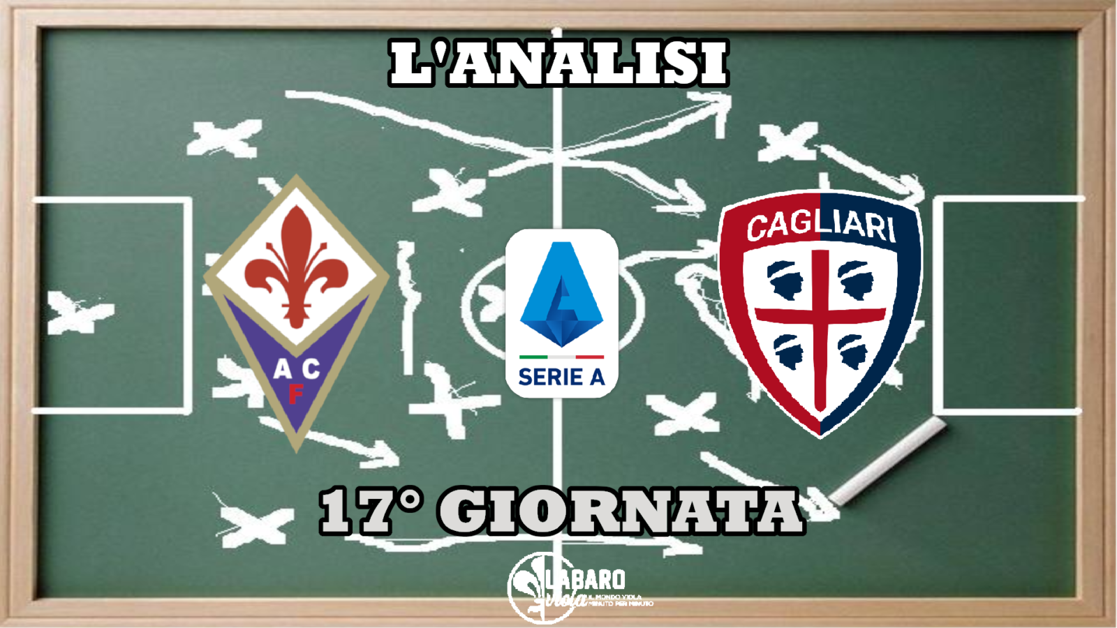 Analisi Cagliari: Efficacia nelle verticalizzazioni, bene la catena di destra, ma i reparti sono scollegati