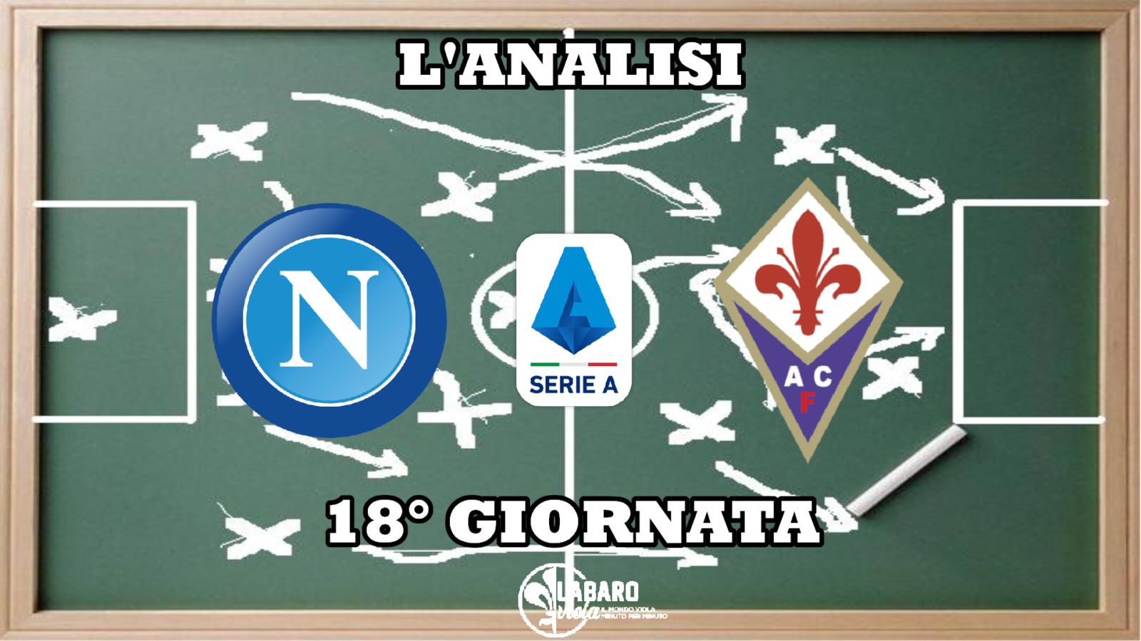 Analisi Napoli: Grande palleggio, soffrono i cross sul secondo palo. Hanno dei cali di tensione