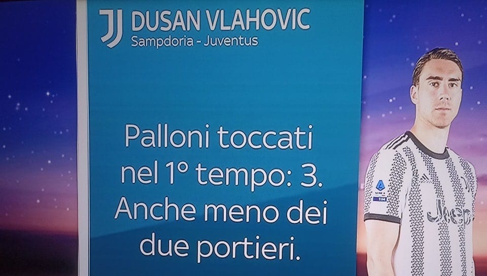 Sky Sport umilia Vlahovic: “Anche i portieri hanno toccato più palloni di lui contro la Sampdoria”