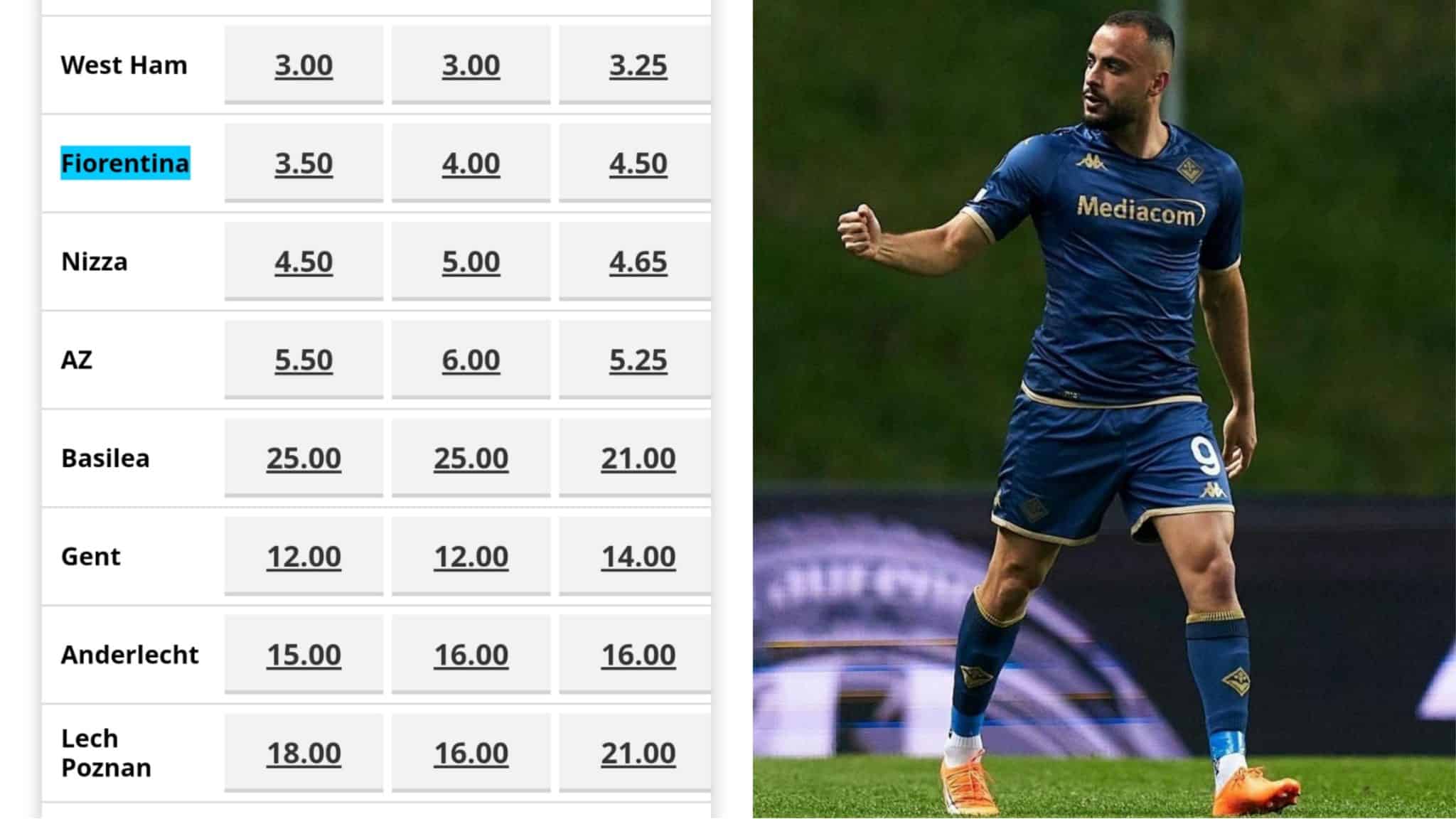 Secondo le agenzie di scommesse è il West Ham la favorita per la Conference, poi Fiorentina e Nizza