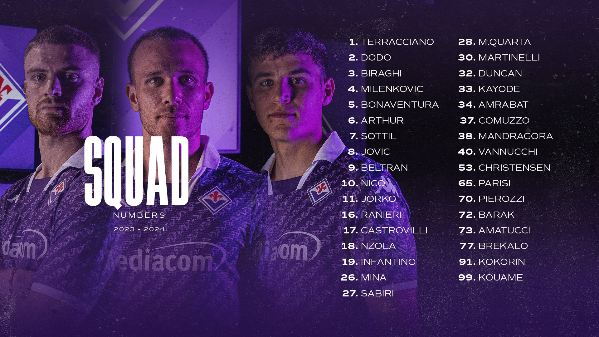 I numeri di maglia della Fiorentina: la 10 passa a Nico Gonzalez, a Castrovilli la 17. Parisi il 65, Beltran 9, Arthur 6