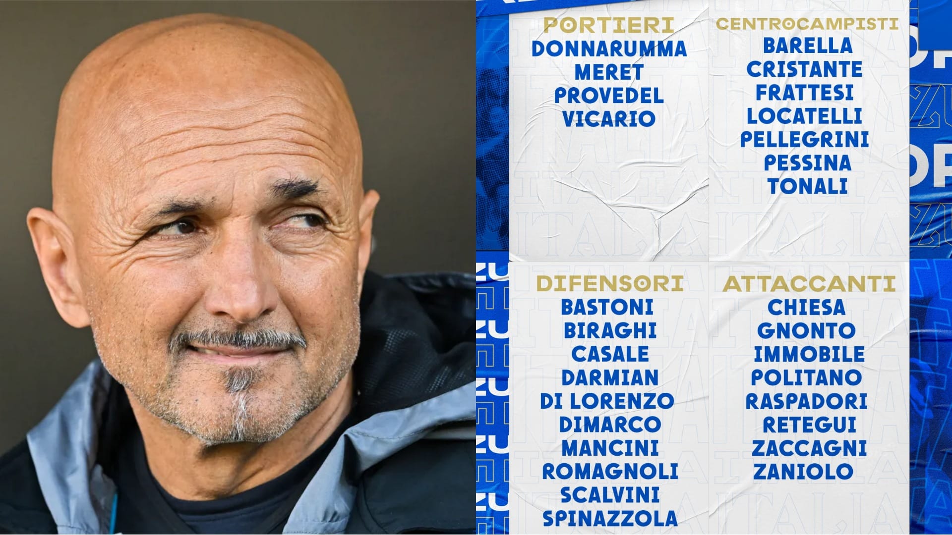 Spalletti fa contento Biraghi, il capitano della Fiorentina è convocato in nazionale dopo anni. La lista
