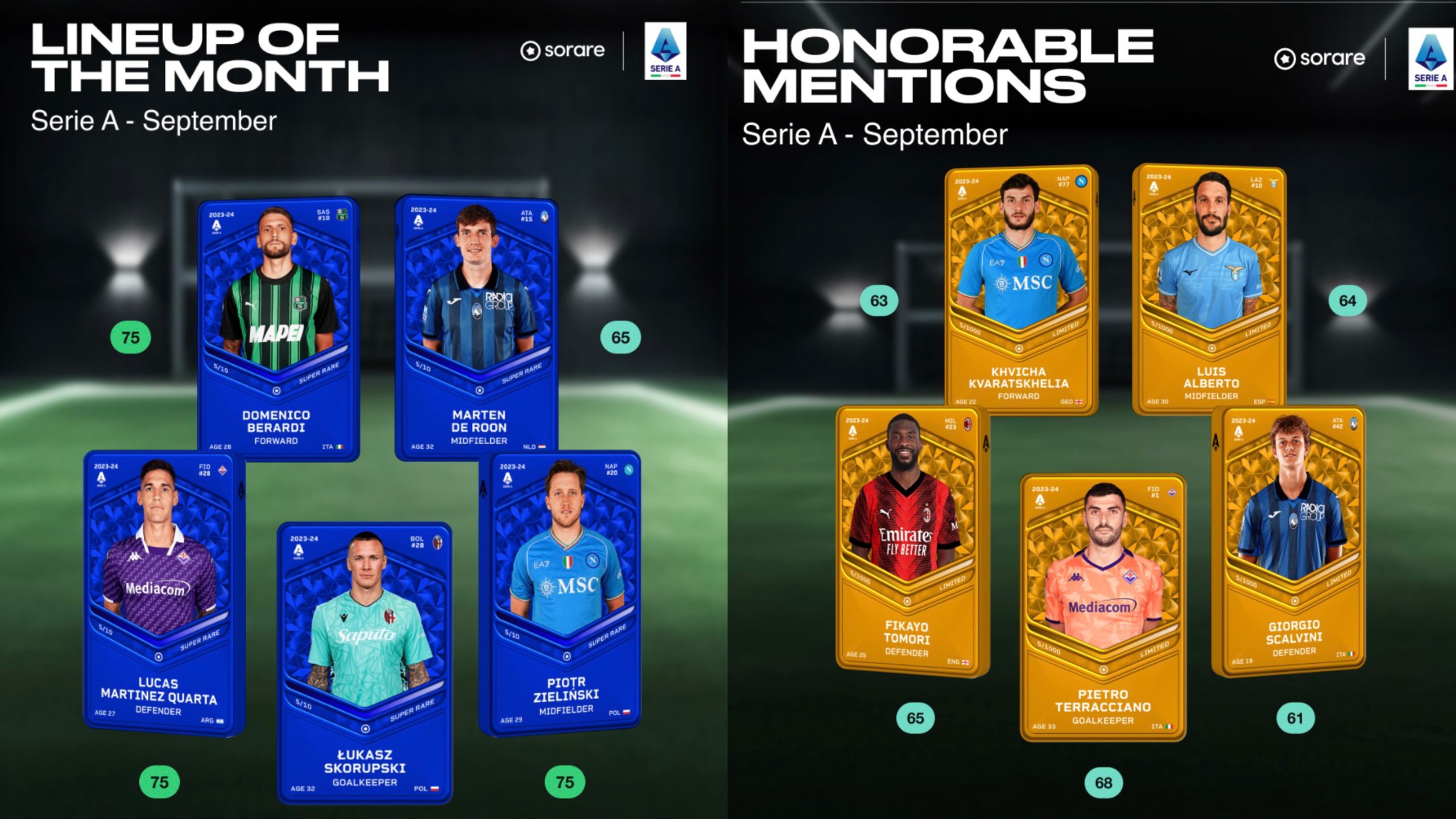 Quarta è il miglior difensore della Serie A nel mese di settembre. Terracciano secondo dietro a Skorupski