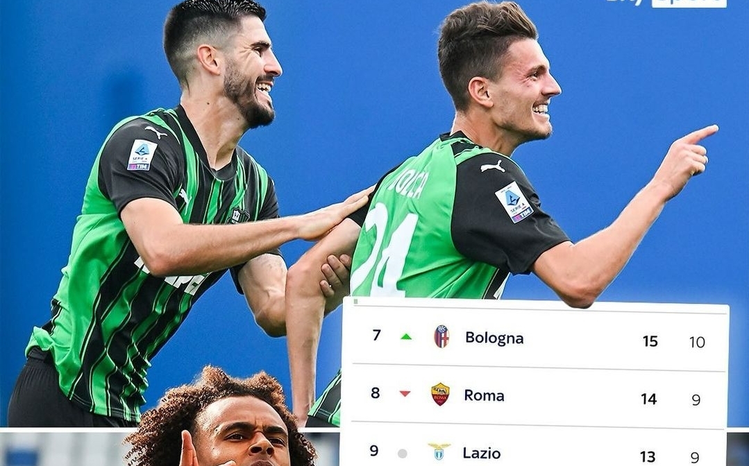 Il Sassuolo ferma il Bologna e fa un favore alla Fiorentina. Rossoblù dietro di 2 punti. Il racconto della gara