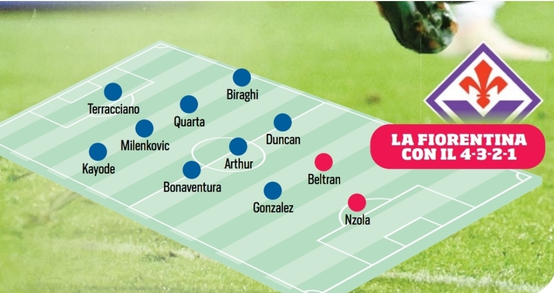 Corriere dello Sport: “Nuovo modulo Fiorentina, Italiano sta provando il 4-3-2-1 con Beltran e Nzola”