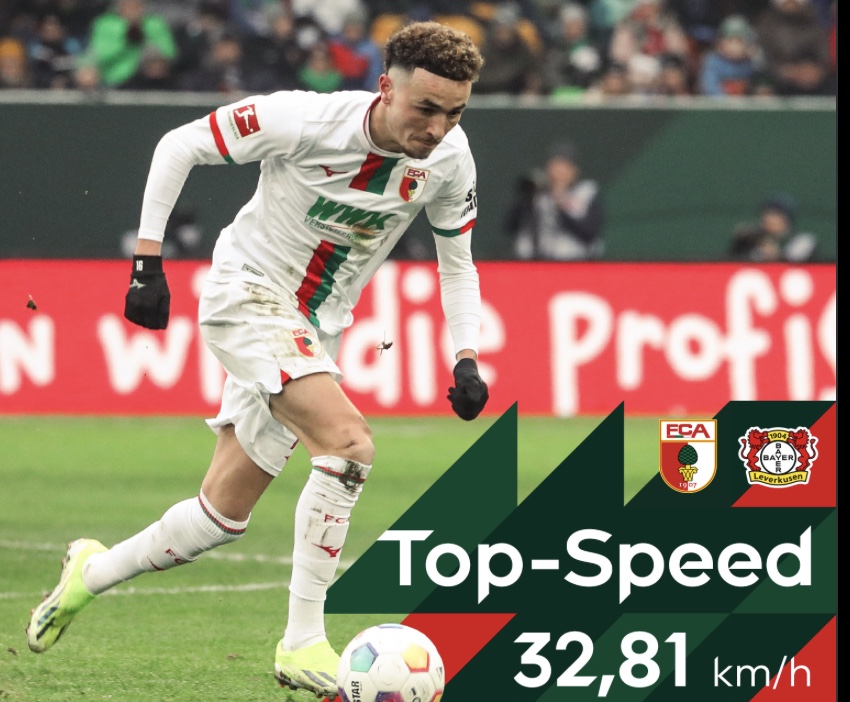 L’Augsburg celebra Ruben Vargas: “Anche nel nuovo anno si muove alla velocità della luce”