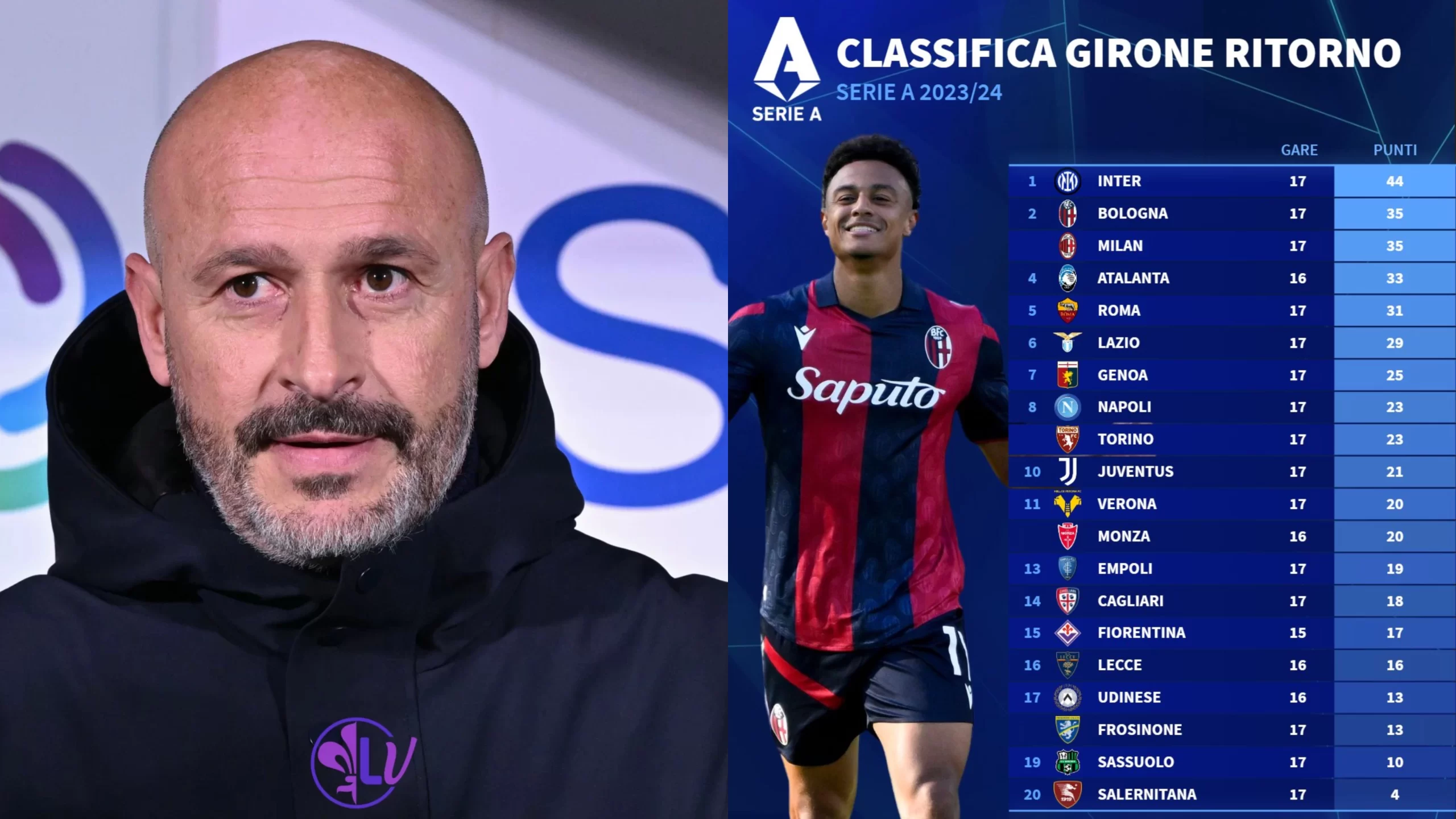 Fiorentina 15° nel girone di ritorno, solo 17 punti fatti in 15 partite ma è ancora in lotta per l’Europa
