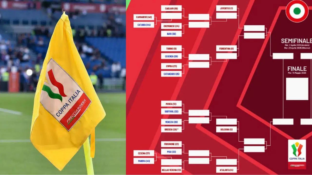 Il tabellone ufficiale della Coppa Italia. La Fiorentina può trovare la Juve ai quarti, in semifinale Atalanta o Bologna