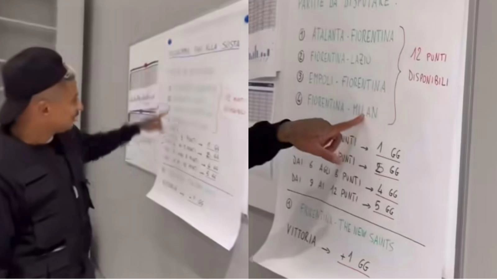 Dodò mostra il patto nello spogliatoio: “Quattro giorni di riposo se facciamo dai 6 agli 8 punti in 4 partite”