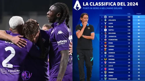 Fiorentina 2024